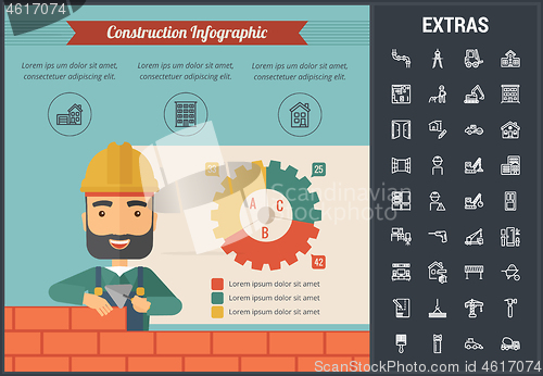 Image of Construction infographic template and elements.