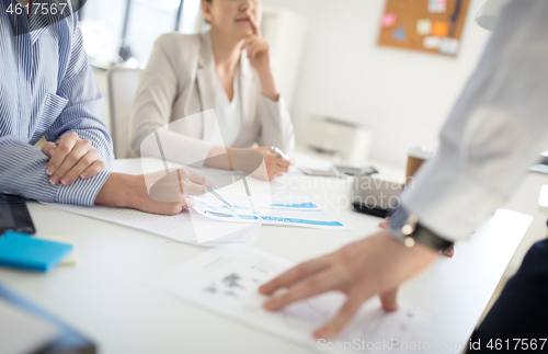 Image of business team discussing charts at office