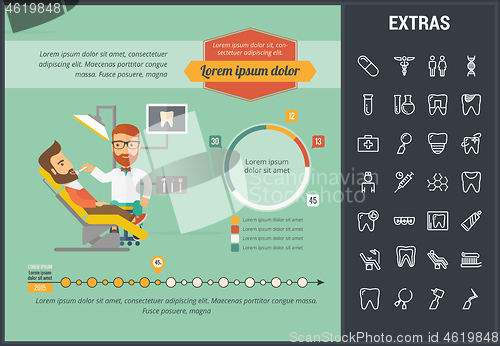 Image of Dentistry infographic template, elements and icons