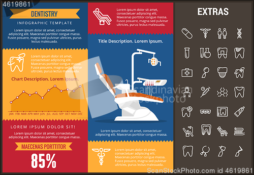 Image of Dentistry infographic template, elements and icons