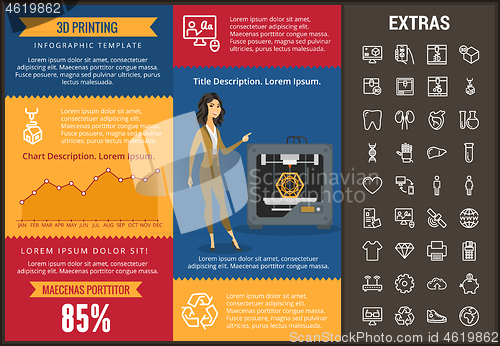 Image of 3D printing infographic template and elements.