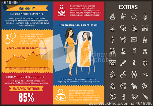 Image of Maternity infographic template, elements and icons