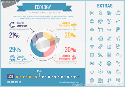 Image of Ecology infographic template, elements and icons.