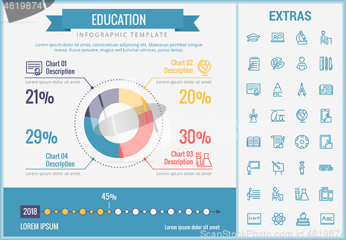 Image of Education infographic template, elements and icons