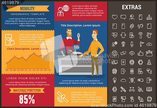 Image of Mobility infographic template, elements and icons.