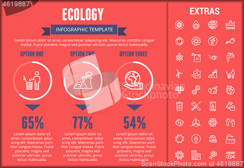 Image of Ecology infographic template, elements and icons.