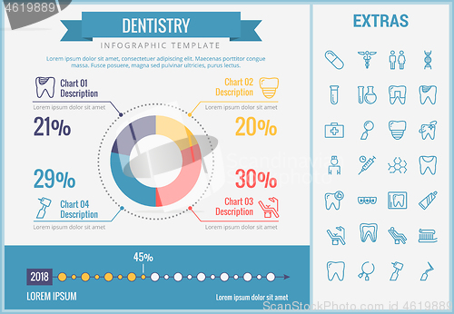 Image of Dentistry infographic template, elements and icons