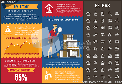 Image of Real estate infographic template, elements, icons.