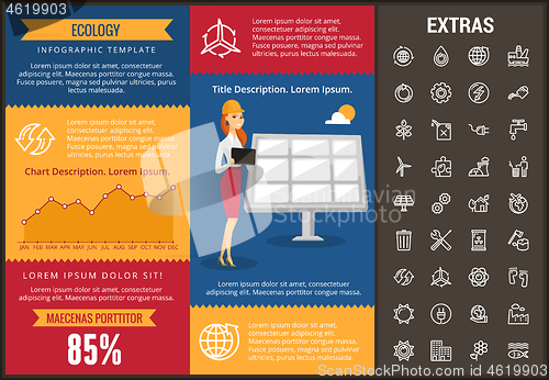 Image of Ecology infographic template, elements and icons.