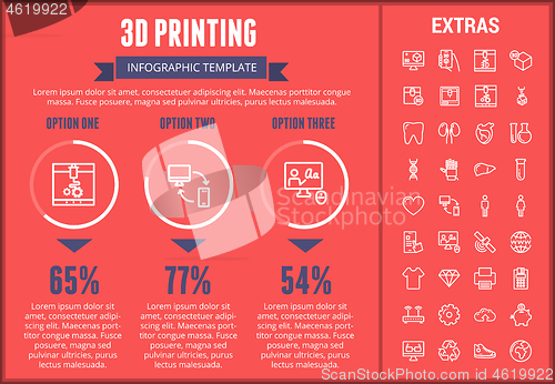 Image of 3D printing infographic template and elements.