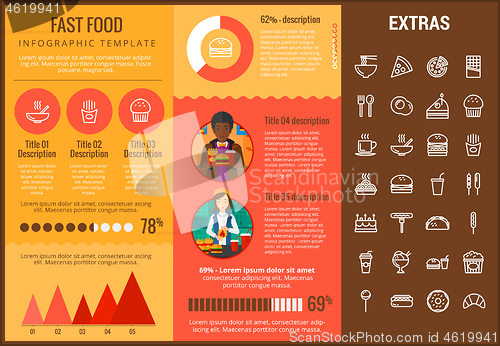 Image of Fast food infographic template and elements.