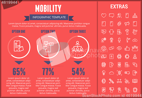 Image of Mobility infographic template, elements and icons.