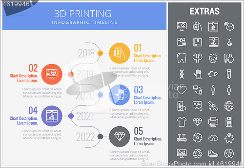 Image of 3D printing infographic template and elements.