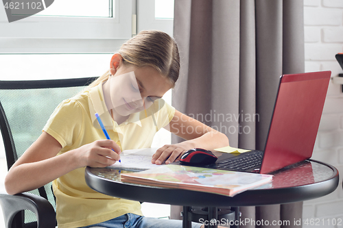 Image of Girl receives distance education at home