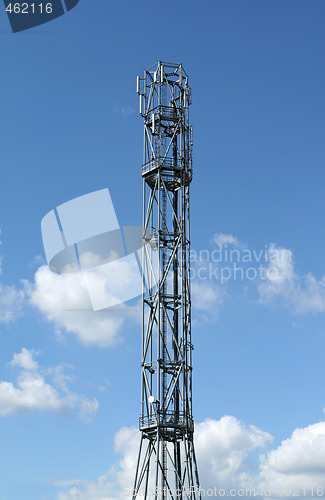 Image of Wireless telecommunication