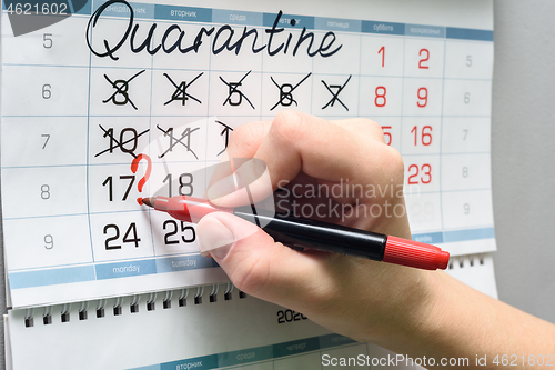 Image of Hand draws a question mark on Monday on the calendar, previous weeks were non-working due to quarantine.