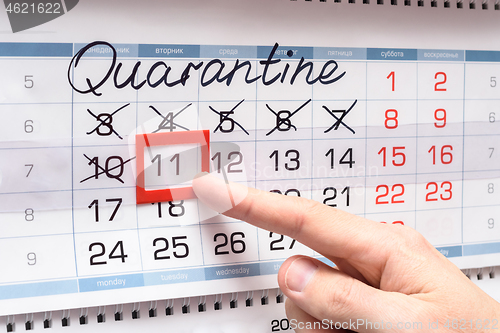 Image of Hand indicates Tuesday of the next week after quarantine