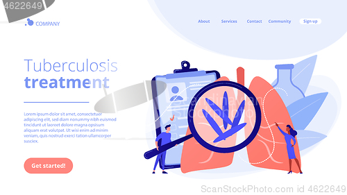 Image of Tuberculosis concept landing page.