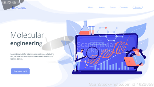 Image of Biotechnology concept landing page.