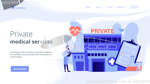 Image of Private healthcare concept landing page.