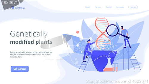 Image of Genetically modified plants concept landing page.