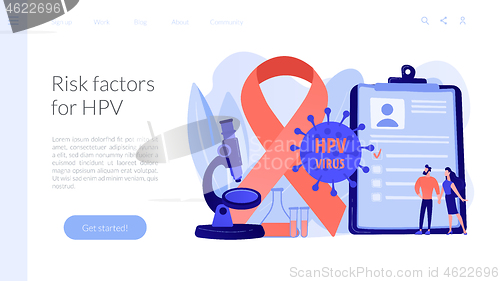 Image of Risk factors for HPV concept landing pageation