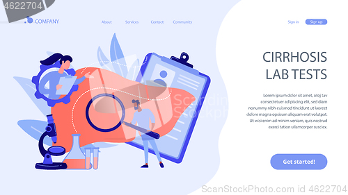 Image of Cirrhosis concept landing page.