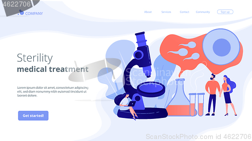 Image of Infertility concept landing page.