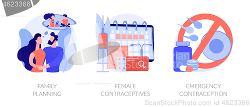 Image of Family planning and birth control vector concept metaphors.