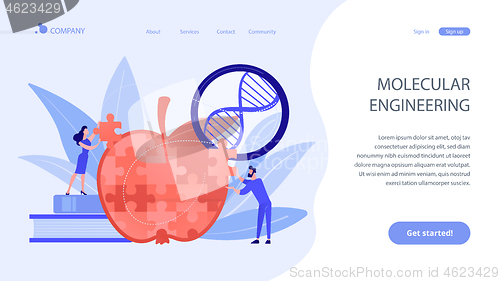 Image of Genetically modified organism concept landing page.