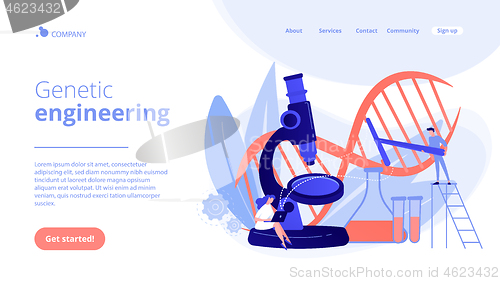 Image of Genetic engineering concept landing page.