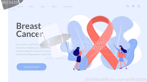 Image of Breast cancer concept landing page.