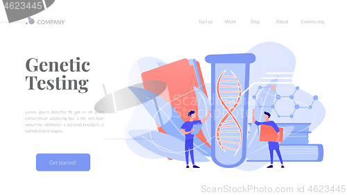 Image of Genetic testing concept landing page.