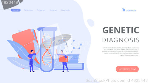 Image of Genetic testing concept landing page.