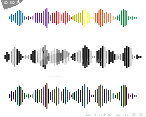 Image of sound wave scale