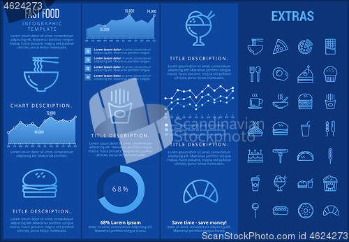 Image of Fast food infographic template and elements.