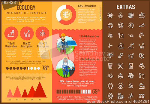 Image of Ecology infographic template, elements and icons.