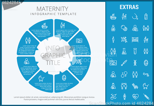 Image of Maternity infographic template, elements and icons