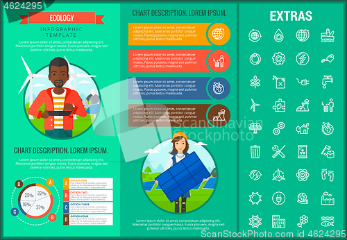 Image of Ecology infographic template, elements and icons.