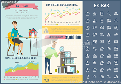 Image of Real estate infographic template, elements, icons.