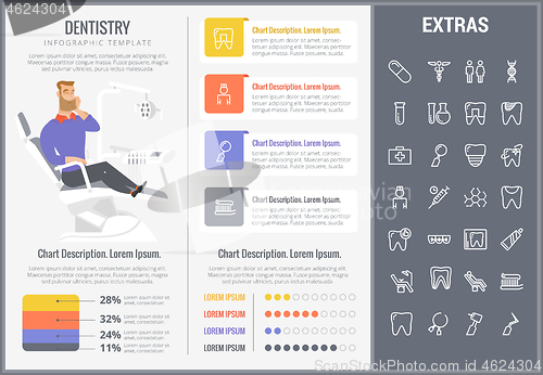 Image of Dentistry infographic template, elements and icons
