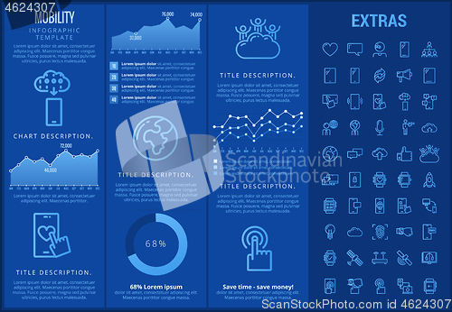 Image of Mobility infographic template, elements and icons.