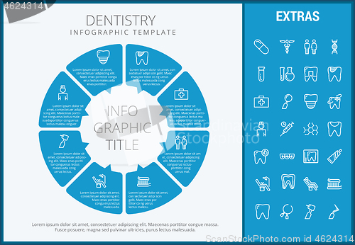 Image of Dentistry infographic template, elements and icons