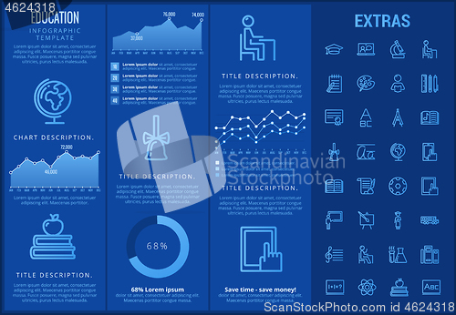 Image of Education infographic template, elements and icons