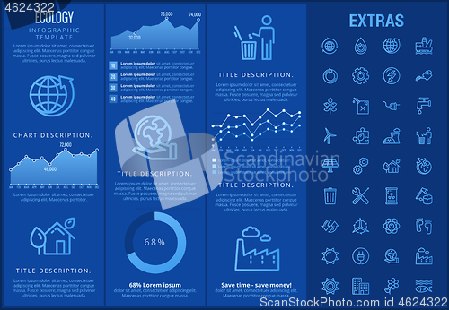 Image of Ecology infographic template, elements and icons.