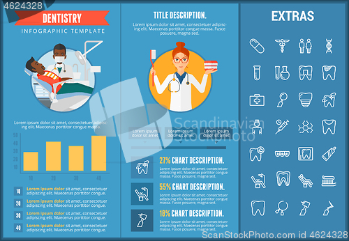 Image of Dentistry infographic template, elements and icons