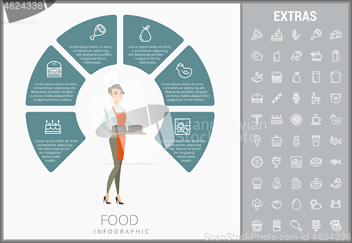 Image of Food infographic template, elements and icons.