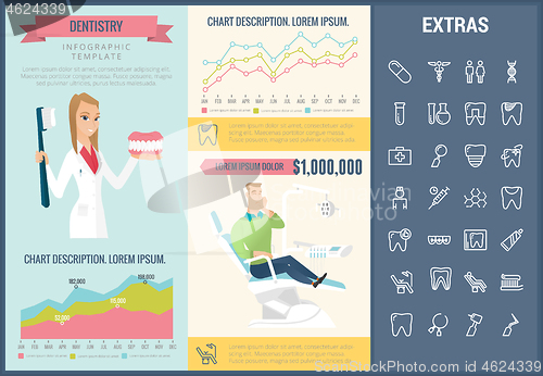 Image of Dentistry infographic template, elements and icons