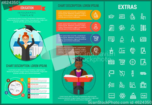 Image of Education infographic template, elements and icons