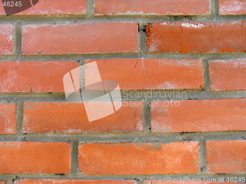 Image of Brickwall texture